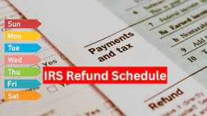 2024 Refund Schedule: How Long Do I Have to Wait Until I Get My Tax Refund?